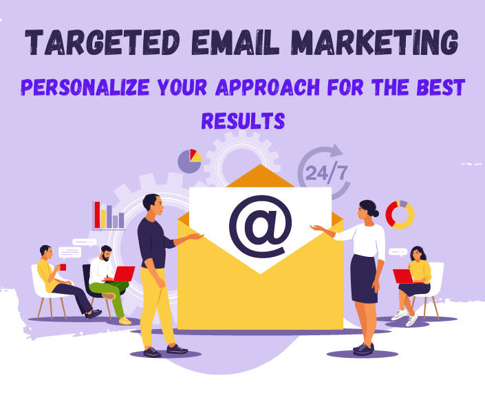 targeted email marketing
